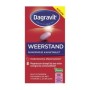 Dagravit weerstand