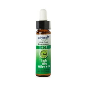Willow/wilg, 35