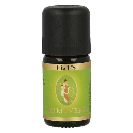 Iris 1%