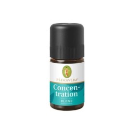 Concentration blend