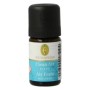 Clean air blend