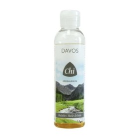 Davos, badolie