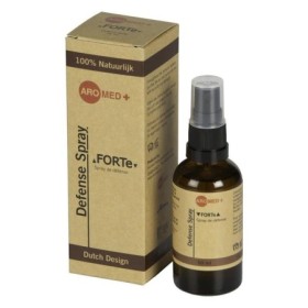 Forte defense spray
