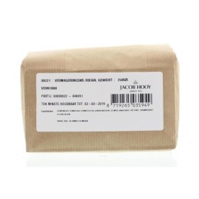 Vermageringskr./ideaal gewicht