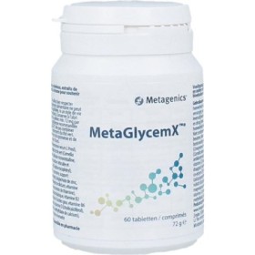 Metaglycemx nf