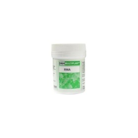 Multiplant rma