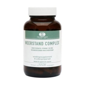 Weerstand complex