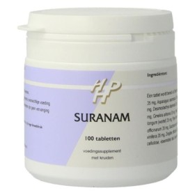 Suranam