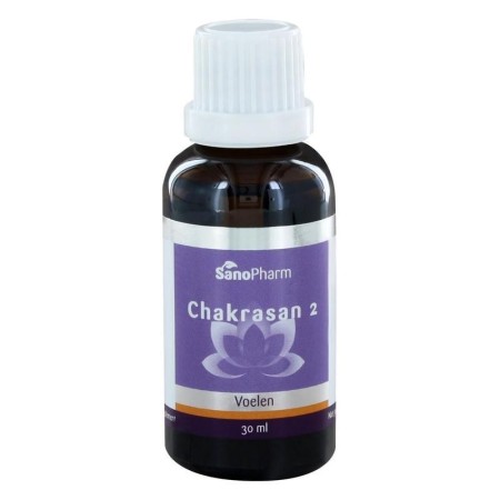 Chakrasan 2