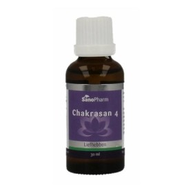 Chakrasan 4