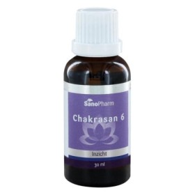 Chakrasan 6