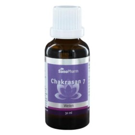 Chakrasan 7