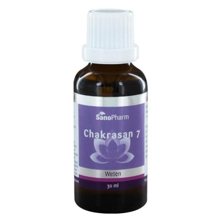 Chakrasan 7
