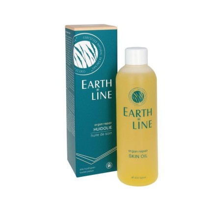 Argan repair huidolie