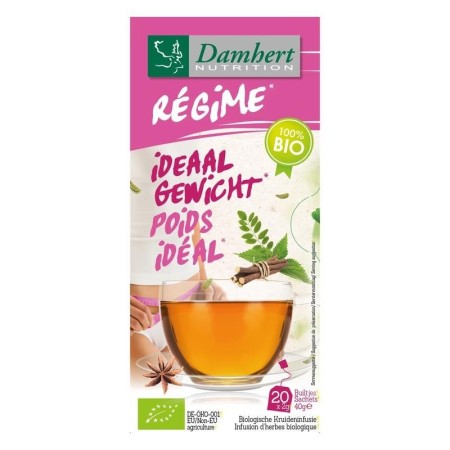 Régime ideaal gewicht thee bio