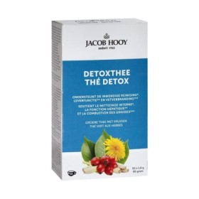 Detox theezakjes