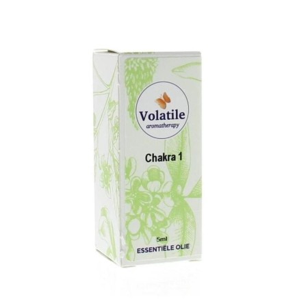 Chakra olie nr 1 stuit