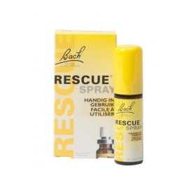 Rescue spray